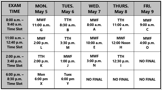 Final Exam Schedule for Spring 2025